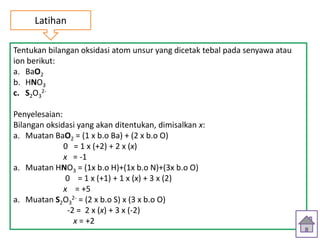 Latihan

Tentukan bilangan oksidasi atom unsur yang dicetak tebal pada senyawa atau
ion berikut:
a. BaO2
b. HNO3
c. S2O32-

Penyelesaian:
Bilangan oksidasi yang akan ditentukan, dimisalkan x:
a. Muatan BaO2 = (1 x b.o Ba) + (2 x b.o O)
              0 = 1 x (+2) + 2 x (x)
              x = -1
a. Muatan HNO3 = (1x b.o H)+(1x b.o N)+(3x b.o O)
               0 = 1 x (+1) + 1 x (x) + 3 x (2)
              x = +5
a. Muatan S2O32- = (2 x b.o S) x (3 x b.o O)
               -2 = 2 x (x) + 3 x (-2)
                 x = +2
 