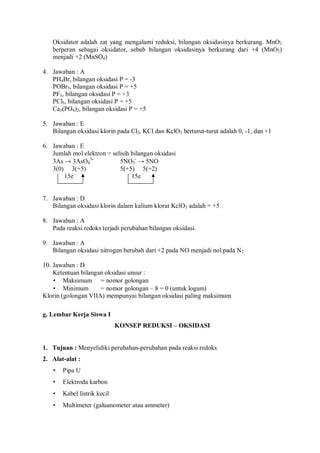 Oksidator adalah zat yang mengalami reduksi, bilangan oksidasinya berkurang. MnO2
berperan sebagai oksidator, sebab bilangan oksidasinya berkurang dari +4 (MnO2)
menjadi +2 (MnSO4)
4. Jawaban : A
PH4Br, bilangan oksidasi P = -3
POBr3, bilangan oksidasi P = +5
PF3, bilangan oksidasi P = +3
PCl5, bilangan oksidasi P = +5
Ca3(PO4)2, bilangan oksidasi P = +5
5. Jawaban : E
Bilangan oksidasi klorin pada Cl2, KCl dan KclO3 berturut-turut adalah 0, -1, dan +1
6. Jawaban : E
Jumlah mol elektron = selisih bilangan oksidasi
3As → 3AsO4
3-
5NO3
-
→ 5NO
3(0) 3(+5) 5(+5) 5(+2)
15e –
15e –
7. Jawaban : D
Bilangan oksidasi klorin dalam kalium klorat KclO3 adalah = +5
8. Jawaban : A
Pada reaksi redoks terjadi perubahan bilangan oksidasi.
9. Jawaban : A
Bilangan oksidasi nitrogen berubah dari +2 pada NO menjadi nol pada N2
10. Jawaban : D
Ketentuan bilangan oksidasi unsur :
• Maksimum = nomor golongan
• Minimum = nomor golongan – 8 = 0 (untuk logam)
Klorin (golongan VIIA) mempunyai bilangan oksidasi paling maksimum
g. Lembar Kerja Siswa I
KONSEP REDUKSI – OKSIDASI
1. Tujuan : Menyelidiki perubahan-perubahan pada reaksi redoks
2. Alat-alat :
• Pipa U
• Elektroda karbon
• Kabel listrik kecil
• Multimeter (galuanometer atau ammeter)
 