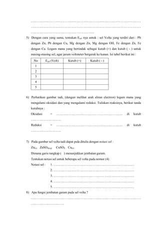 …………………………………………………………………………………………
…………………………………………………………………………………………
…………………………………………………..
5) Dengan cara yang sama, tentukan Esel nya untuk : sel Volta yang terdiri dari : Pb
dengan Zn, Pb dengan Cu, Mg dengan Zn, Mg dengan OH, Fe dengan Zn, Fe
dengan Cu. Logam mana yang bertindak sebagai kutub (+) dan kutub ( - ) untuk
masing-masing sel, agar jarum voltmeter bergerak ke kanan. Isi tabel berikut ini :
No Esel (Volt) Kutub (+) Kutub ( - )
1
2
3
4
5
6) Perhatikan gambar tadi, (dengan melihat arah aliran electron) logam mana yang
mengalami oksidasi dan yang mengalami reduksi. Tuliskan reaksinya, berikut tanda
kutubnya :
Oksidasi = …………………………………………………….. di kutub
……………………….
Reduksi = …………………………………………………….. di kutub
……………………….
7) Pada gambar sel volta tadi dapat pula ditulis dengan notasi sel :
Zn(s)  ZnSO4(aq)  CuSO4  Cu(s)
Dimana garis rangkap () menunjukkan jembatan garam.
Tentukan notasi sel untuk beberapa sel volta pada nomor (4)
Notasi sel : 1. …………………………………………………………………
2. …………………………………………………………………
3. …………………………………………………………………
4. …………………………………………………………………
5. …………………………………………………………………
8) Apa fungsi jembatan garam pada sel volta ?
…………………………………………………………………………………………
………………………….
 