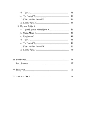 d. Tugas 2 ............................................................................... 38
e. Tes Formatif 2 ..................................................................... 40
f. Kunci Jawaban Formatif 2 ................................................... 36
g. Lembar Kerja 2 .................................................................... 35
3. Kegiatan Belajar 3
a. Tujuan Kegiatan Pembelajaran 3 ........................................ 41
b. Uraian Materi 3.................................................................... 41
c. Rangkuman 3 ...................................................................... 48
d. Tugas 3 ............................................................................... 48
e. Tes Formatif 3 ..................................................................... 40
f. Kunci Jawaban Formatif 3 ................................................... 50
g. Lembar Kerja 3 .................................................................... 53
III EVALUASI ........................................................................................ 54
Kunci Jawaban.................................................................................. 57
IV PENUTUP ........................................................................................ 61
DAFTAR PUSTAKA ............................................................................... 62
 