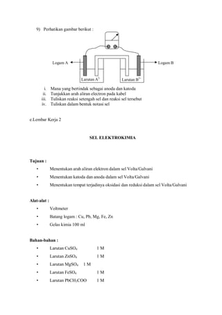 9) Perhatikan gambar berikut :
i. Mana yang bertindak sebagai anoda dan katoda
ii. Tunjukkan arah aliran electron pada kabel
iii. Tuliskan reaksi setengah sel dan reaksi sel tersebut
iv. Tuliskan dalam bentuk notasi sel
e.Lembar Kerja 2
SEL ELEKTROKIMIA
Tujuan :
• Menentukan arah aliran elektron dalam sel Volta/Galvani
• Menentukan katoda dan anoda dalam sel Volta/Galvani
• Menentukan tempat terjadinya oksidasi dan reduksi dalam sel Volta/Galvani
Alat-alat :
• Voltmeter
• Batang logam : Cu, Pb, Mg, Fe, Zn
• Gelas kimia 100 ml
Bahan-bahan :
• Larutan CuSO4 1 M
• Larutan ZnSO4 1 M
• Larutan MgSO4 1 M
• Larutan FeSO4 1 M
• Larutan PbCH3COO 1 M
Logam BLogam A
Larutan A2-
Larutan B2+
 