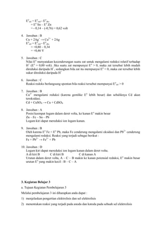 Eo
sel = Eo
red - Eo
oks
= Eo
Sn – Eo
Zn
= - 0,14 – (-0,76) = 0,62 volt
4. Jawaban : B
Cu + 2Ag+
→ Cu2+
+ 2Ag
Eo
sel = Eo
red - Eo
oks
= +0,80 – 0,34
= +0,46 V
5. Jawaban : C
Nilai Eo
menyatakan kecenderungan suatu zat untuk mengalami reduksi relatif terhadap
H+
(Eo
= 0,00 volt). Jika suatu zat mempunyai Eo
> 0, maka zat tersebut lebih mudah
direduksi daripada H+
, sedangkan bila zat itu mempunyai Eo
< 0, maka zat tersebut lebih
sukar direduksi daripada H+
6. Jawaban : C
Reaksi redoks berlangsung spontan bila reaksi tersebut mempunyai Eo
sel > 0
7. Jawaban : B
Cu2+
mengalami reduksi (karena gemlike Eo
lebih besar) dan sebaliknya Cd akan
teroksidasi.
Cd + CuSO4 → Cu + CdSO4
8. Jawaban : A
Posisi keempat logam dalam deret volta, ke kanan Eo
makin besar
Zn – Fe – Sn – Pb
Logam kiri dapat mereduksi ion logam kanan.
9. Jawaban : B
Oleh karena Eo
Fe < Eo
Pb, maka Fe cenderung mengalami oksidasi dan Pb2+
cenderung
mengalami reduksi. Reaksi yang terjadi sebagai berikut :
Fe + Pb2+
→ Fe2+
+ Pb
10. Jawaban : D
Logam kiri dapat mereduksi ion logam kanan dalam deret volta.
A di kiri B C di kiri B C di kanan A
Urutan dalam deret volta, A – C – B makin ke kanan potensial reduksi, Eo
makin besar
urutan Eo
yang makin kecil : B – C – A
3. Kegiatan Belajar 3
a. Tujuan Kegiatan Pembelajaran 3
Melalui pembelajaran 3 ini diharapkan anda dapat :
1) menjelaskan pengertian elektrolisis dan sel elektrolisis
2) menentukan reaksi yang terjadi pada anoda dan katoda pada sebuah sel elektrolisis
 