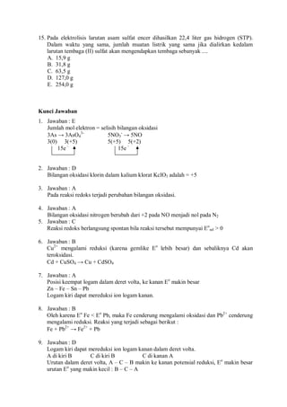 15. Pada elektrolisis larutan asam sulfat encer dihasilkan 22,4 liter gas hidrogen (STP).
Dalam waktu yang sama, jumlah muatan listrik yang sama jika dialirkan kedalam
larutan tembaga (II) sulfat akan mengendapkan tembaga sebanyak ....
A. 15,9 g
B. 31,8 g
C. 63,5 g
D. 127,0 g
E. 254,0 g
Kunci Jawaban
1. Jawaban : E
Jumlah mol elektron = selisih bilangan oksidasi
3As → 3AsO4
3-
5NO3
-
→ 5NO
3(0) 3(+5) 5(+5) 5(+2)
15e –
15e –
2. Jawaban : D
Bilangan oksidasi klorin dalam kalium klorat KclO3 adalah = +5
3. Jawaban : A
Pada reaksi redoks terjadi perubahan bilangan oksidasi.
4. Jawaban : A
Bilangan oksidasi nitrogen berubah dari +2 pada NO menjadi nol pada N2
5. Jawaban : C
Reaksi redoks berlangsung spontan bila reaksi tersebut mempunyai Eo
sel > 0
6. Jawaban : B
Cu2+
mengalami reduksi (karena gemlike Eo
lebih besar) dan sebaliknya Cd akan
teroksidasi.
Cd + CuSO4 → Cu + CdSO4
7. Jawaban : A
Posisi keempat logam dalam deret volta, ke kanan Eo
makin besar
Zn – Fe – Sn – Pb
Logam kiri dapat mereduksi ion logam kanan.
8. Jawaban : B
Oleh karena Eo
Fe < Eo
Pb, maka Fe cenderung mengalami oksidasi dan Pb2+
cenderung
mengalami reduksi. Reaksi yang terjadi sebagai berikut :
Fe + Pb2+
→ Fe2+
+ Pb
9. Jawaban : D
Logam kiri dapat mereduksi ion logam kanan dalam deret volta.
A di kiri B C di kiri B C di kanan A
Urutan dalam deret volta, A – C – B makin ke kanan potensial reduksi, Eo
makin besar
urutan Eo
yang makin kecil : B – C – A
 