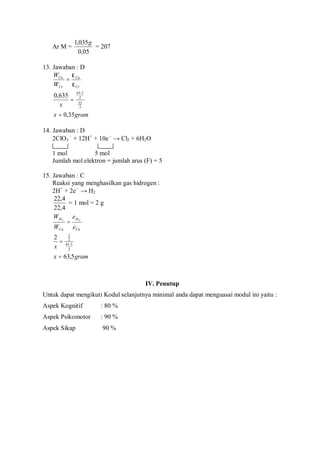 Ar M =
05,0
035,1 g
= 207
13. Jawaban : D
gramx
x
W
W
Cr
Cu
Cr
Cu
35,0
635,0
3
52
2
5,63
=
=
=
ε
ε
14. Jawaban : D
2ClO3
–
+ 12H+
+ 10e –
→ Cl2 + 6H2O
1 mol 5 mol
Jumlah mol elektron = jumlah arus (F) = 5
15. Jawaban : C
Reaksi yang menghasilkan gas hidrogen :
2H+
+ 2e –
→ H2
4,22
4,22
= 1 mol = 2 g
gramx
x
e
e
W
W
Cu
H
Cu
H
5,63
2
2
5,63
2
2
22
=
=
=
IV. Penutup
Untuk dapat mengikuti Kodul selanjutnya minimal anda dapat menguasai modul ini yaitu :
Aspek Kognitif : 80 %
Aspek Psikomotor : 90 %
Aspek Sikap 90 %
 