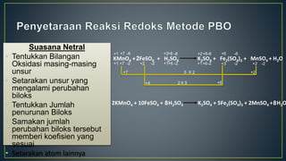 Suasana Netral
• Tentukkan Bilangan
Oksidasi masing-masing
unsur
• Setarakan unsur yang
mengalami perubahan
biloks
• Tentukkan Jumlah
penurunan Biloks
• Samakan jumlah
perubahan biloks tersebut
memberi koefisien yang
sesuai
• Setarakan atom lainnya
KMnO4 + FeSO4 + H2SO4 K2SO4 + Fe2(SO4)3 + MnSO4 + H2O
+1
+1
-2
-8
+7
+7 -2
+2
+2
+1 -2
-8
+6
+6 +1
+2
-2
-8
+6
+6 -2
-6
+6
+3 +2 -2
+7 +2
5
2
+4 +6
2
X 2
X 5
2KMnO4 + 10FeSO4 + H2SO4 K2SO4 + 5Fe2(SO4)3 + 2MnSO4 + H2O
8 8
 