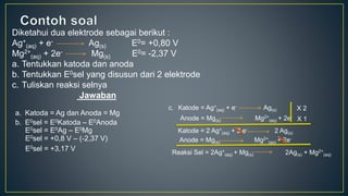 Diketahui dua elektrode sebagai berikut :
Ag+
(aq) + e- Ag(s) E0= +0,80 V
Mg2+
(aq) + 2e- Mg(s) E0= -2,37 V
a. Tentukkan katoda dan anoda
b. Tentukkan E0sel yang disusun dari 2 elektrode
c. Tuliskan reaksi selnya
Jawaban
c. Katode = Ag+
(aq) + e- Ag(s)
a. Katoda = Ag dan Anoda = Mg
b. E0sel = E0Katoda – E0Anoda
E0sel = E0Ag – E0Mg
E0sel = +0,8 V – (-2,37 V)
E0sel = +3,17 V Reaksi Sel = 2Ag+
(aq) + Mg(s) 2Ag(s) + Mg2+
(aq)
Anode = Mg(s) Mg2+
(aq) + 2e-
X 2
X 1
Katode = 2 Ag+
(aq) + 2 e- 2 Ag(s)
Anode = Mg(s) Mg2+
(aq) + 2e-
 