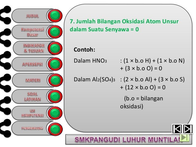 Bilangan Oksidasi Atom Unsur Oksigen Tertinggi Terdapat Dalam Puspasari