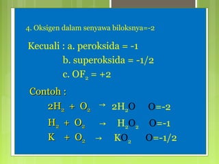 4. Oksigen dalam senyawa biloksnya=-2

Kecuali : a. peroksida = -1
b. superoksida = -1/2
c. OF2 = +2
Contoh :
2H2 + O2 → 2H2O
H2 + O2
K + O2

O=-2

→ H2O2 O=-1
→ KO2 O=-1/2

 