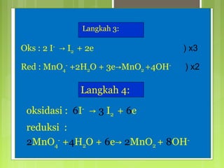 Langkah 3:

Oks : 2 I- → I2 + 2e

) x3

Red : MnO4- +2H2O + 3e→MnO2 +4OH-

) x2

Langkah 4:
oksidasi : 6I- → 3 I2 + 6e
reduksi :
2MnO4- +4H2O + 6e→ 2MnO2 + 8OH-

 