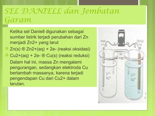 SEL DANIELL dan Jembatan
Garam




Ketika sel Daniell digunakan sebagai
sumber listrik terjadi perubahan dari Zn
menjadi Zn2+ yang larut
Zn(s) ® Zn2+(aq) + 2e- (reaksi oksidasi)
Cu2+(aq) + 2e- ® Cu(s) (reaksi reduksi)
Dalam hal ini, massa Zn mengalami
pengurangan, sedangkan elektroda Cu
bertambah massanya, karena terjadi
pengendapan Cu dari Cu2+ dalam
larutan.

 