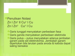 ATURAN SEL GALVANIK

 Penulisan

Notasi
Zn l Zn2+ ll Cu2+ l Cu
Zn l Zn2+ Cu2+ l Cu
 Garis

tunggal menyatakan perbedaan fasa
 Garis ganda menyatakan perbedaan elektroda
 Garis putus – putus menyatakan adanya jembatan
garam pada sel elektrokimia. Jembatan garam
diperlukan bila larutan pada anoda & katoda dapat
saling bereaksi

 