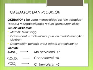 OKSIDATOR DAN REDUKTOR
OKSIDATOR : Zat yang mengoksidasi zat lain, tetapi zat
Tersebut mengalami reaksi reduksi (penurunan bilok)
Ciri-ciri oksidator:
 Memiliki bilokstinggi
 Dalam bentuk molekul maupun ion mudah mengikat
elektron
 Dalam sistim periodik unsur ada di sebelah kanan
Contoh :
Mn bervalensi +7
KMNO4

K2Cr2O7

Cr bervalensi +6

KClO3

Cl bervalensi +5

 