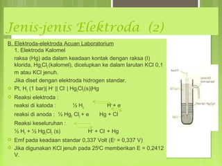 Jenis-jenis Elektroda (2)
B. Elektroda-elektroda Acuan Laboratorium
1. Elektroda Kalomel
raksa (Hg) ada dalam keadaan kontak dengan raksa (I)
klorida, Hg2Cl2 (kalomel), dicelupkan ke dalam larutan KCl 0,1
m atau KCl jenuh.
Jika diset dengan elektroda hidrogen standar.
 Pt, H2 (1 bar)| H+ || Cl‑ | Hg2Cl2(s)|Hg


Reaksi elektroda :
reaksi di katoda :

½ H2

H + + e-

reaksi di anoda : ½ Hg2 Cl2 + e
Reaksi keseluruhan :
½ H2 + ½ Hg2Cl2 (s)



Hg + Cl-

H+ + Cl- + Hg

Emf pada keadaan standar 0,337 Volt (Eo = 0,337 V)
Jika digunakan KCl jenuh pada 250C memberikan E = 0,2412
V.

 