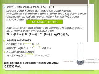 2. Elektroda Perak-Perak Klorida
Logam perak kontak dan padatan perak klorida
merupakan garam yang sangat sukar larut. Keseluruhannya
dicelupkan ke dalam larutan kalium klorida (KCl) yang
mana konsentrasi ion Cl  = 1 m.
Ag|AgCl (s)|Cl‑  (1m)



Jika di set elektroda ini dengan elektroda hidrogen pada
25 C memberikan emf 0,22233 Volt:
o
Pt, H 2 bar)| H  (1 m)|| Cl  (1m) | AgCl (s)|Ag
 (1
+
‑

Reaksi elektroda:



Anoda: ½ H 2
H +e
+
Katoda: AgCl (s) + e

Ag +Cl
-

Reaksi keseluruhan:
½ H2 + AgCl (s)

H + Ag +Cl
+
-

Jadi potensial elektroda standar Ag-AgCl
0,22233 Volt.

 