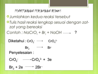 PENYETARAAN PERSAMAAN REDOKS
 Jumlahkan

kedua reaksi tersebut
 Tulis hasil reaksi lengkap sesuai dengan zatzat yang bereaksi
?
Contoh : NaCrO2 + Br2 + NaOH
Diketahui : CrO2-

CrO42-

Br2

Br-

Penyelesaian :
CrO2Br2 + 2e

CrO42- + 3e
2Br -

 