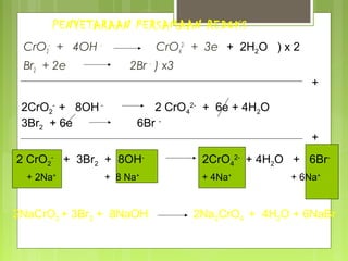 PENYETARAAN PERSAMAAN REDOKS
CrO2- + 4OH Br2 + 2e

CrO42- + 3e + 2H2O ) x 2
2Br - ) x3
+

2CrO2- + 8OH 3Br2 + 6e

2 CrO42- + 6e + 4H2O
6Br +

2 CrO2- + 3Br2 + 8OH+ 2Na+

+ 8 Na+

2NaCrO2 + 3Br2 + 8NaOH

2CrO42- + 4H2O + 6Br+ 4Na+

+ 6Na+

2Na2CrO4 + 4H2O + 6NaBr

 