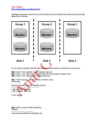 Anar Godjaev
http://anargodjaev.wordpress.com/
Redologlarda gerçekten sistemimiz için çok öenmlidir.Bu yüzden bunlarıda farklı disklerde tutup güvenliği
sağlamak çok öenmlidir.

En son olarakta redologlar hakkında bilgi toplamak için data dictionary viewlarından yararlanıyoruz.
SQL> select * from v$logfile; Logfiller hakkında bilgi alırız.
SQL> select * from v$log_history; Control filelar üzerinde log fileların bilgilerini alırız.
SQL> select * from v$log; Logfiller hakkında bilgi alırız.
SQL> SELECT group#, sequence#, bytes, members, status
FROM v$log;
GROUP# SEQUENCE# BYTES MEMBERS STATUS
--------- ---------- -------- --------- --------1 688 1048576 1 CURRENT
2 689 1048576 1 INACTIVE
2 rows selected.

SQL> SELECT member FROM V$LOGFILE;
MEMBER
------------------------------------/u01/home/db03/ORADATA/u03/log02a.rdo

 