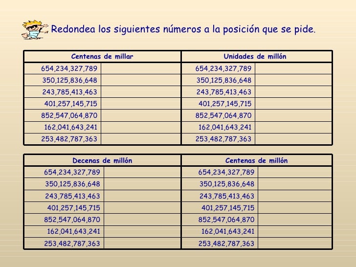 Redondeando números mayores Redondeando números mayores