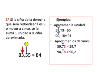 3º Si la cifra de la derecha
que será redondeada es 5
o mayor a cinco, se le
suma 1 unidad a la cifra
aproximada.
83,55 = 84
Ejemplos:
• Aproximar la unidad.
59,73= 60
90, 18= 91
• Aproximar los décimos.
59,73 = 59,7
90,18 = 90,2