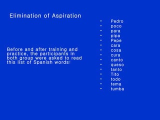 Elimination of Aspiration Pedro   poco para  pipa  Pepe cara  cosa  cura  canto queso  tanto  Tito  todo  tema tumba  Before and after training and practice, the participants in both group were asked to read this list of Spanish words: 