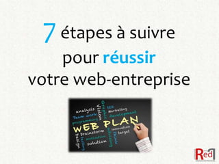 7 étapes à suivre
    pour réussir
votre web-entreprise
 