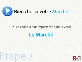 Bien choisir votre Marché

   La chose la plus importante dans la vente

              Le Marché



Etape 2
 