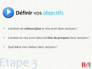 Définir vos objectifs

•   Combien de visiteurs/jour je vise avoir dans 1an/5ans ?


•   Combien je vise avoir dans ma liste de prospect dans 1an/5ans ?

•   Quel CA je vise réaliser dans 1an/5ans ?




Etape 3
 
