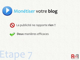 Monétiser votre blog

    La publicité ne rapporte rien !!

    Deux manières efficaces




Etape 7
 