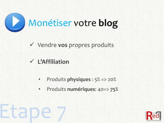 Monétiser votre blog

    Vendre vos propres produits

    L’Affiliation

      •   Produits physiques : 5% => 20%
      •   Produits numériques: 40=> 75%



Etape 7
 