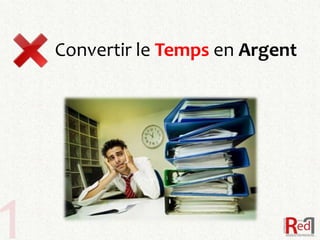 Convertir le Temps en Argent




1
 