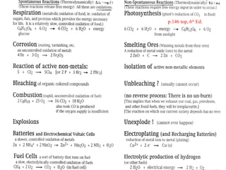 p.146 top, 6 th  Ed.  