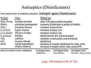 Antiseptics (Disinfectants) page 146 bottom (#4), 6 th  Ed. 