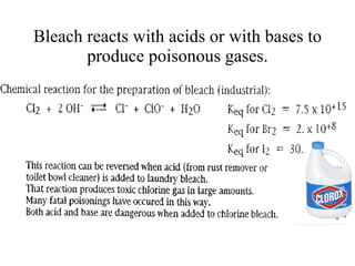 Bleach reacts with acids or with bases to produce poisonous gases. 