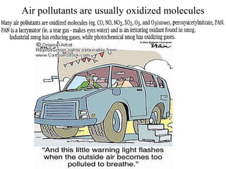 Air pollutants are usually oxidized molecules 