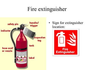 Fire extinguisher Sign for extinguisher location: 