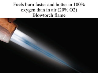 Fuels burn faster and hotter in 100% oxygen than in air (20% O2) Blowtorch flame 