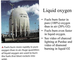 Liquid oxygen Fuels burn faster in pure (100%) oxygen than in air (20% O2) Fuels burn even faster in liquid oxygen. See video of charcoal lighting at Purdue and video of diamond burning in liquid O2 