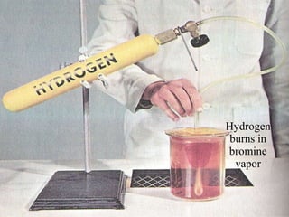 Hydrogen burns in bromine vapor 