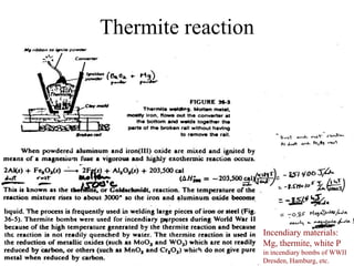 Thermite reaction Incendiary materials: Mg, thermite, white P in incendiary bombs of WWII Dresden, Hamburg, etc. 
