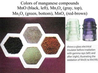 Colors of manganese compounds MnO (black, left), Mn 3 O 4  (gray, top), Mn 2 O 3  (green, bottom), MnO 2  (red-brown) 