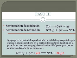Redox