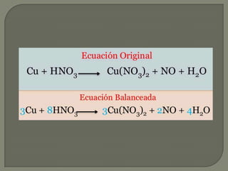 Redox