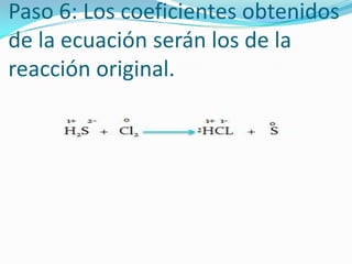 Paso 6: Los coeficientes obtenidos
de la ecuación serán los de la
reacción original.
2