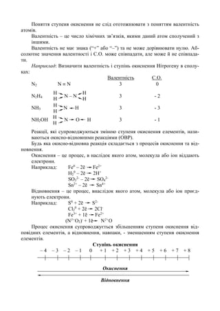 Redox | PDF