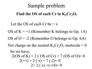 Sample problem
Find the OS of each Cr in K2Cr2O7
Let the OS of each Cr be = x
OS of K = +1 (Remember K belongs to Gp. 1A)
OS of O = -2 (Remember O belongs to Gp. 6A)
Net charge on the neutral K2Cr2O7 molecule = 0
So we have,
2(OS of K) + 2 ( OS of Cr) + 7 (OS of O)= 0
2(+1) + 2 ( x) + 7 (-2)= 0
2+ 2 ( x) +(-14)= 0
 