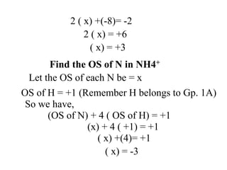 2 ( x) +(-8)= -2
2 ( x) = +6
( x) = +3
Find the OS of N in NH4+
Let the OS of each N be = x
OS of H = +1 (Remember H belongs to Gp. 1A)
So we have,
(OS of N) + 4 ( OS of H) = +1
(x) + 4 ( +1) = +1
( x) +(4)= +1
( x) = -3
 