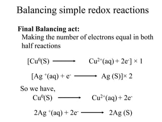 Balancing simple redox reactions
Final Balancing act:
[Cu0(S) Cu2+(aq) + 2e-] × 1
[Ag +(aq) + e- Ag (S)]× 2
Making the number of electrons equal in both
half reactions
So we have,
Cu0(S) Cu2+(aq) + 2e-
2Ag +(aq) + 2e- 2Ag (S)
 