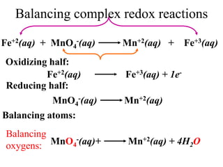 Balancing complex redox reactions
Fe+2(aq) + MnO4
-(aq) Mn+2(aq) + Fe+3(aq)
Fe+2(aq) Fe+3(aq) + 1e-
MnO4
-(aq) Mn+2(aq)
Oxidizing half:
Reducing half:
Balancing atoms:
MnO4
-(aq)+ Mn+2(aq) + 4H2O
Balancing
oxygens:
 