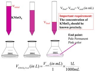 250mL 250mL 250mL
Vinitial
Vfinal
End point:
Pale Permanent
Pink color
KMnO4
Vfinal- Vinital= Vused (in mL)
mL
L
mL
in
V
L
in
V used
Used
KMnO
1000
1
1
)
(
)
(
4


Important requirement:
The concentration of
KMnO4 should be
known precisely.
 