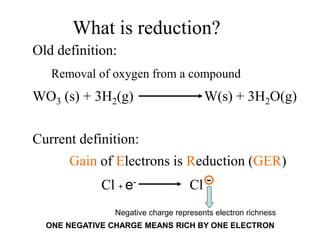 What is reduction?
Old definition:
Removal of oxygen from a compound
WO3 (s) + 3H2(g) W(s) + 3H2O(g)
Current definition:
Gain of Electrons is Reduction (GER)
Cl + e- Cl -
Negative charge represents electron richness
ONE NEGATIVE CHARGE MEANS RICH BY ONE ELECTRON
 